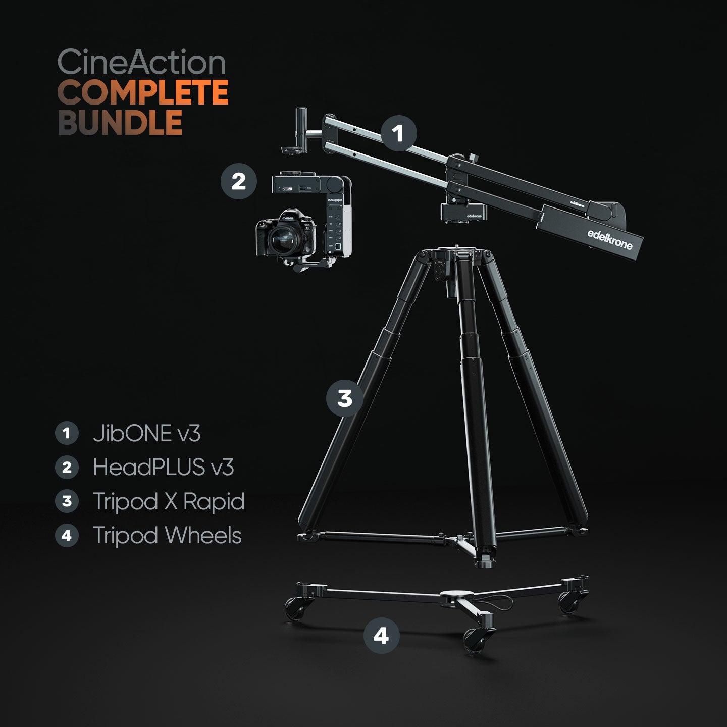 CineAction Bundle